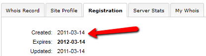 Domain Registration Date