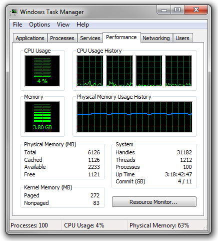Windows Task Manager, Dean's Computer