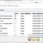 Peeps Consignment Software One-click Security
