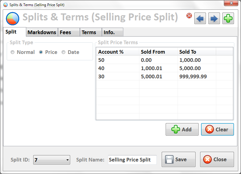 Peeps' Software Selling Price Split