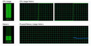 High CPU Usage Windows Updates